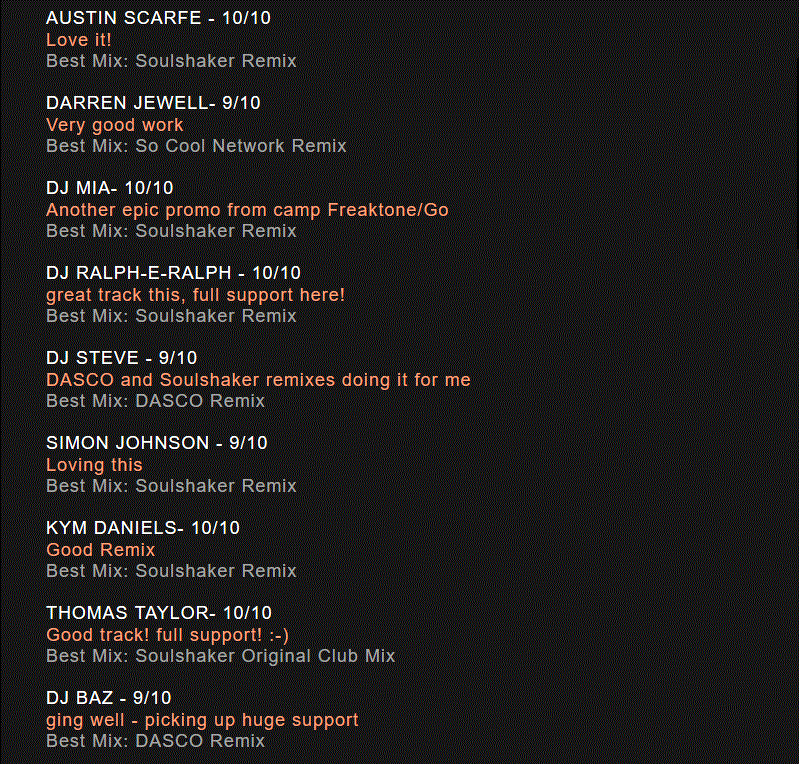 Mainstream DJs