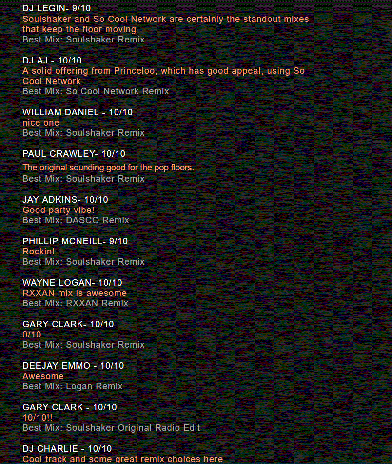 Mainstream DJs