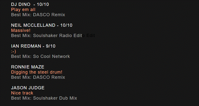 Mainstream DJs